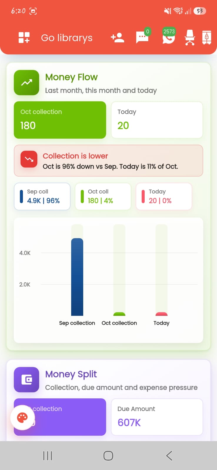 Insights screen
